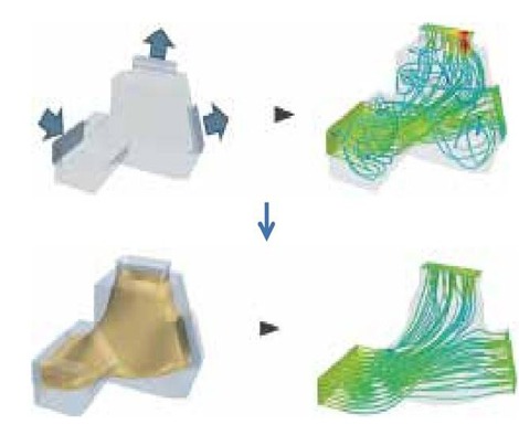 上海有哪些做研发设计标准化服务商？AI+标准赋能型伙伴优选指南