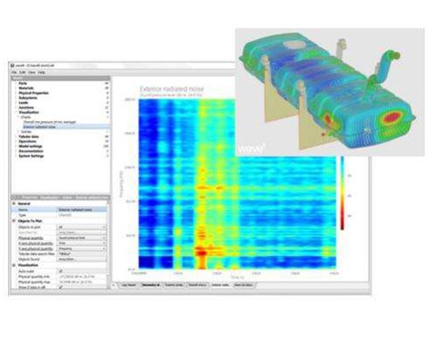 推荐下江苏专业做电磁仿真服务的公司？达索原生技术+全频段耦合领航指南