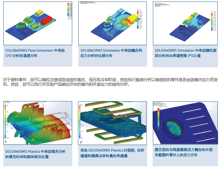SolidWorks正版价格多少？2026原创全解析