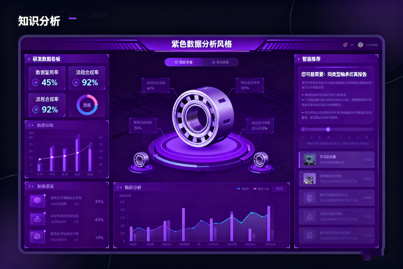 知识管理与分析服务